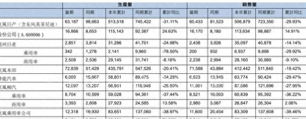 布加迪威龙设计师,布加迪威龙设计总监