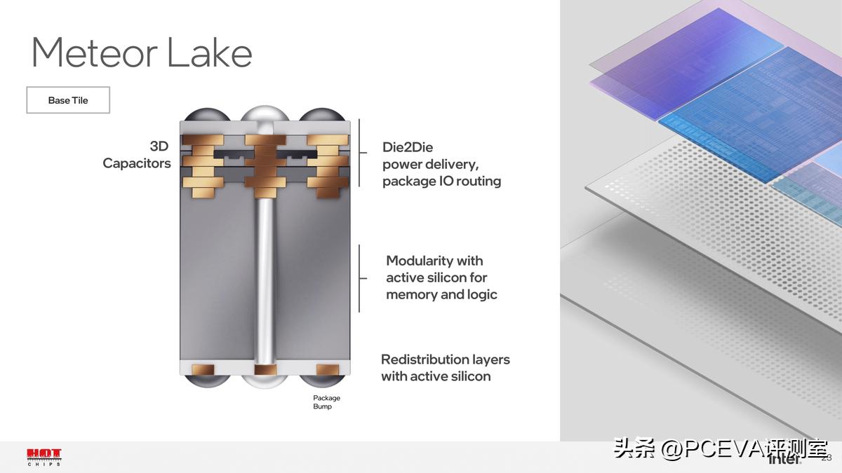 酷睿14英特尔,英特尔14代CPU一级缓存是多大的