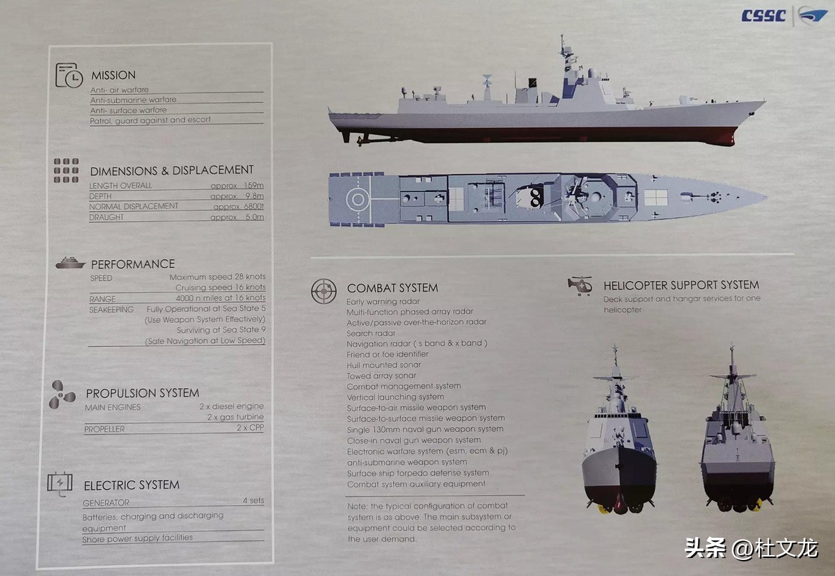 中东052d最新消息,中东土豪邀052d大驱上门参展