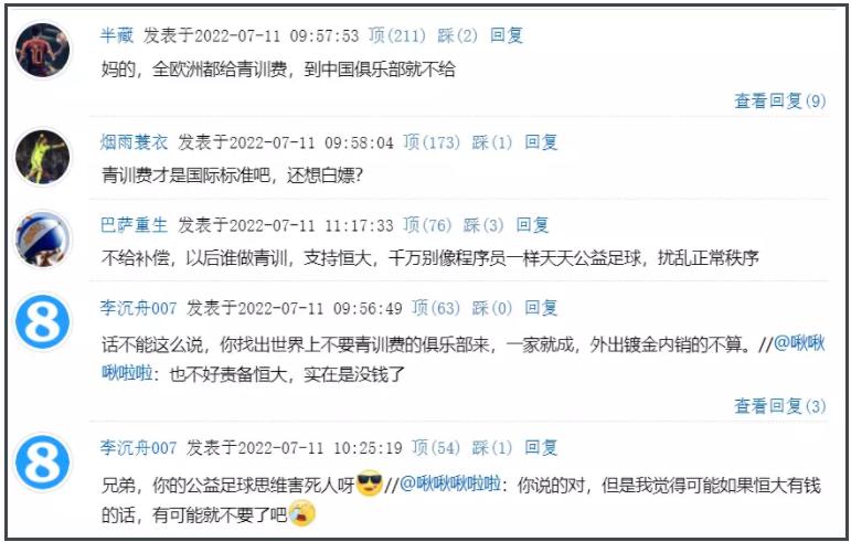 恒大留洋小球员现状,恒大青训留洋欧洲现状