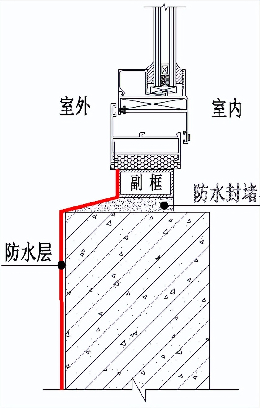 门槛处防水,门槛石防水怎么补救