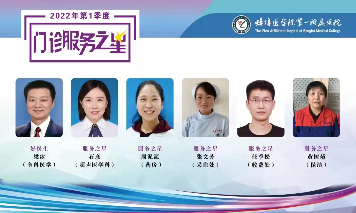 蚌医综合测评,蚌医一附院全国排名