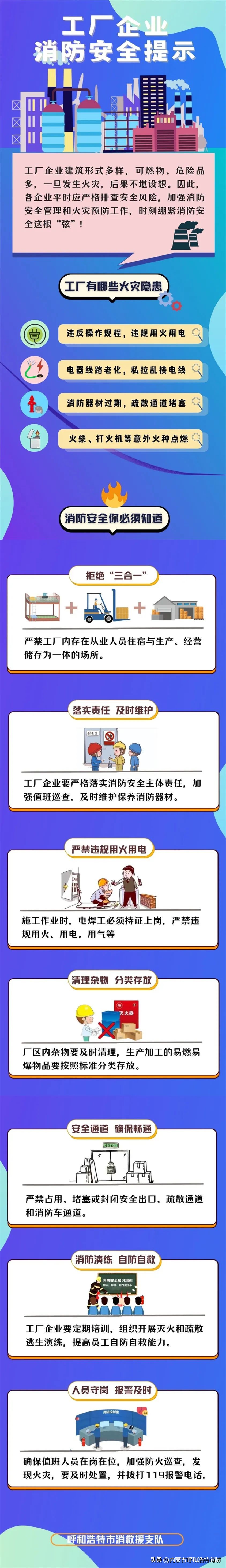 工厂失火消防怎么处理,工厂火灾急救措施和方法