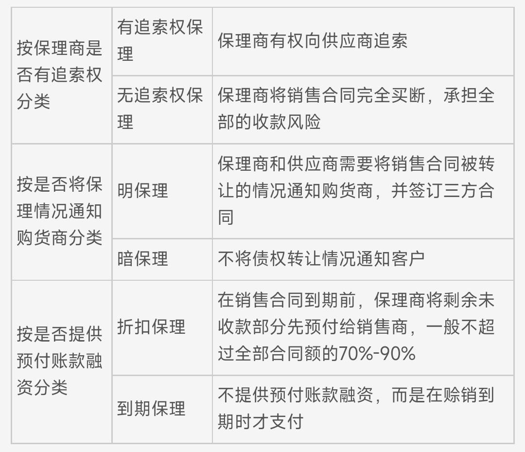 中级财务管理营运资金管理,中级会计财务管理第七章笔记重点