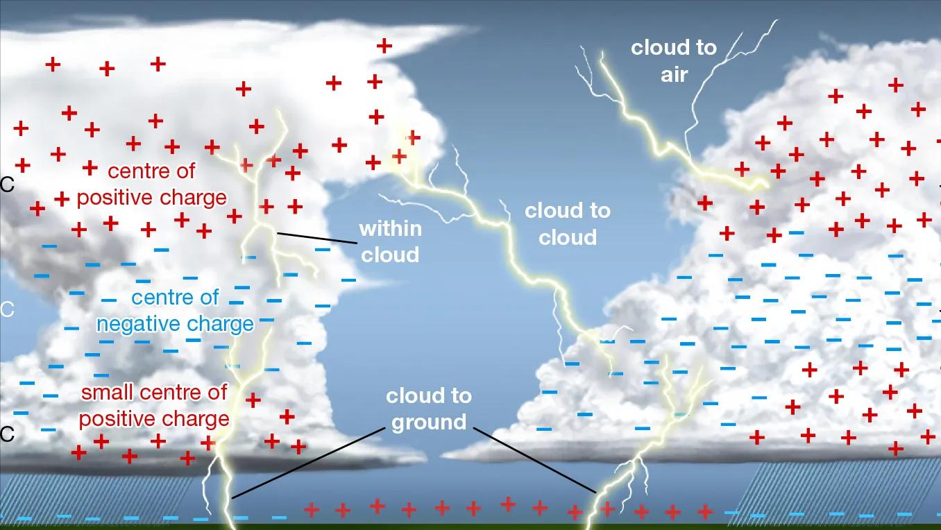 杭州上空出现六次巨响,或是音爆,中国第六代战机试飞发出的吗?