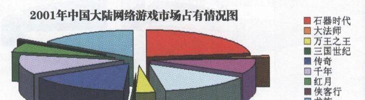 新版手游石器时代游戏攻略,石器时代游戏最新消息2023