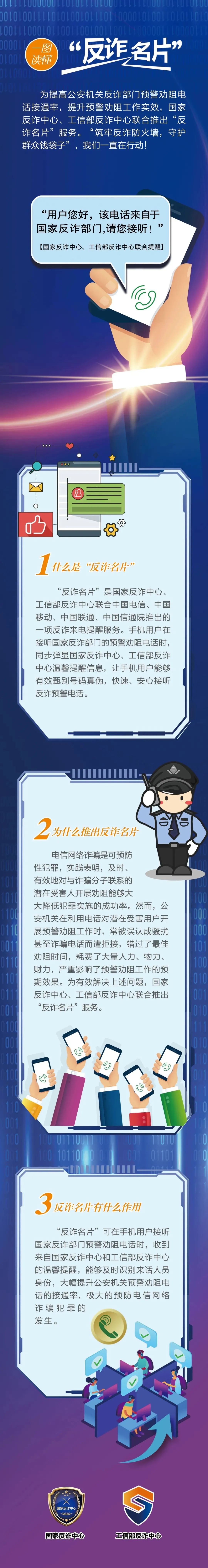 防骗提醒全民反诈提高警惕,收到反诈中心发来的反诈名片