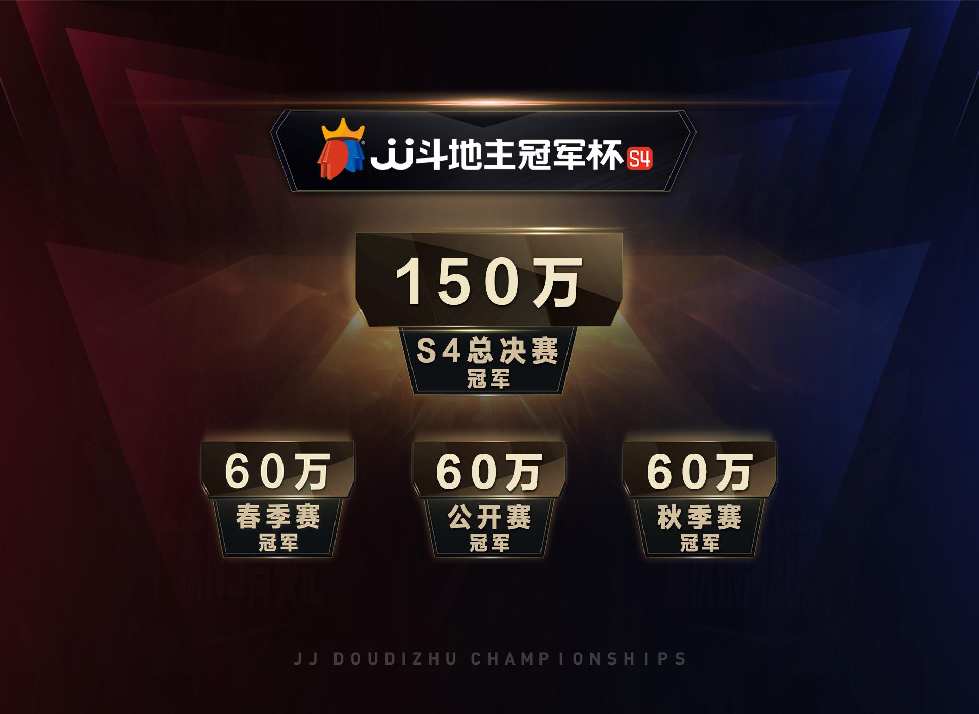 jj斗地主s4夏季冠军赛直播,2022年s4jj斗地主春季海选赛直播