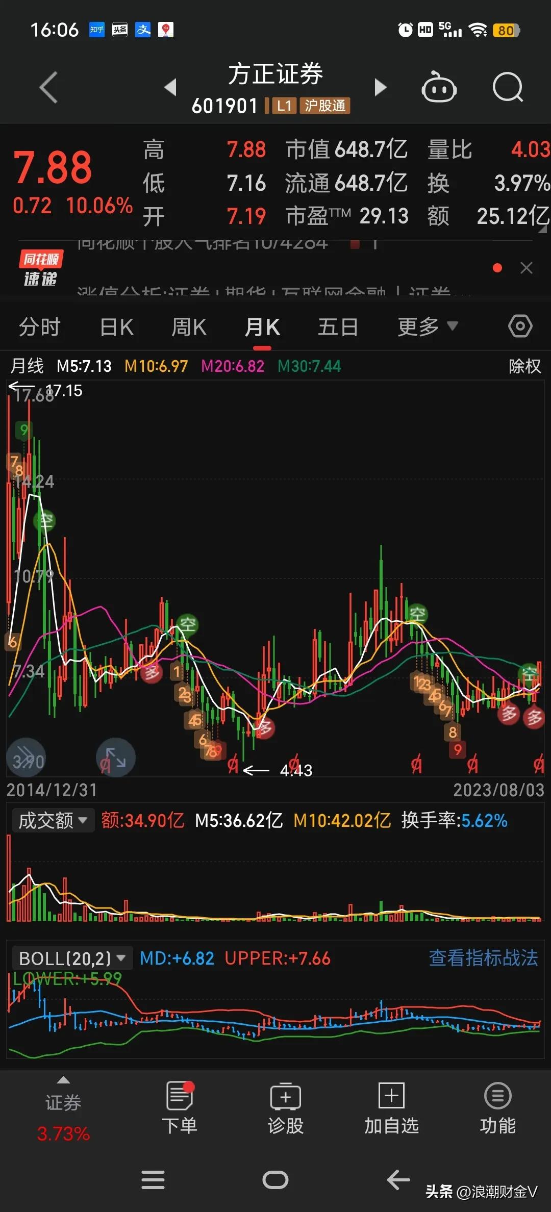 放量，放量，再放量，谁是券商真龙天子？