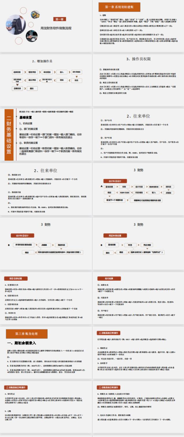 金蝶财务做账全套教程,金蝶会计做账流程视频