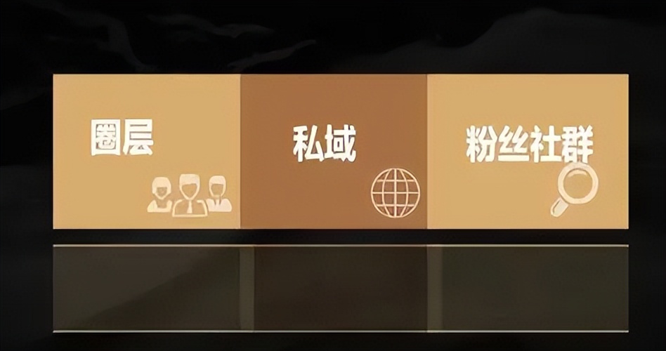 招募所有志同道合合伙人共创大业,招募志同道合永久合伙人