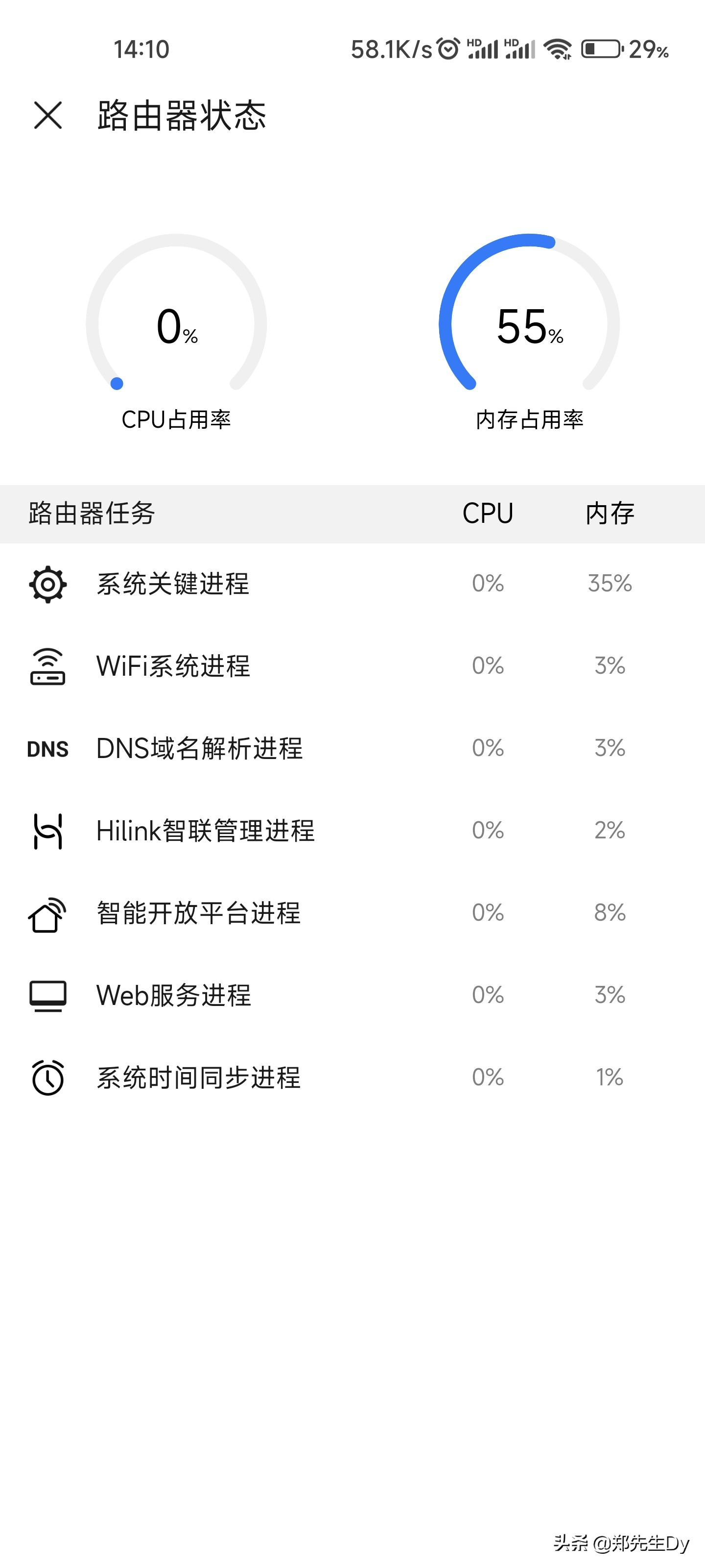 路由器选择常用的方法有哪些,如何选择路由器最简单的方法
