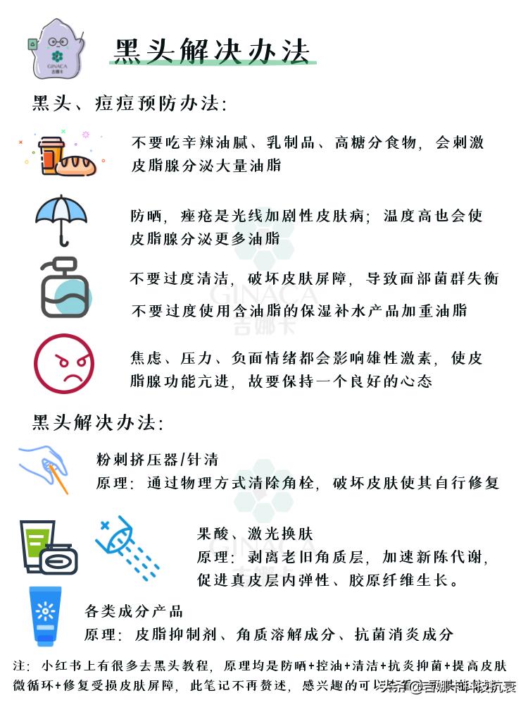 如何祛痘的方法最有效,怎样祛痘最快最有效10个小方法
