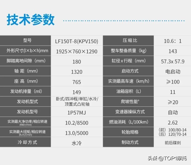 力帆kpv150女王版限量多少,力帆kpv150越野女王版