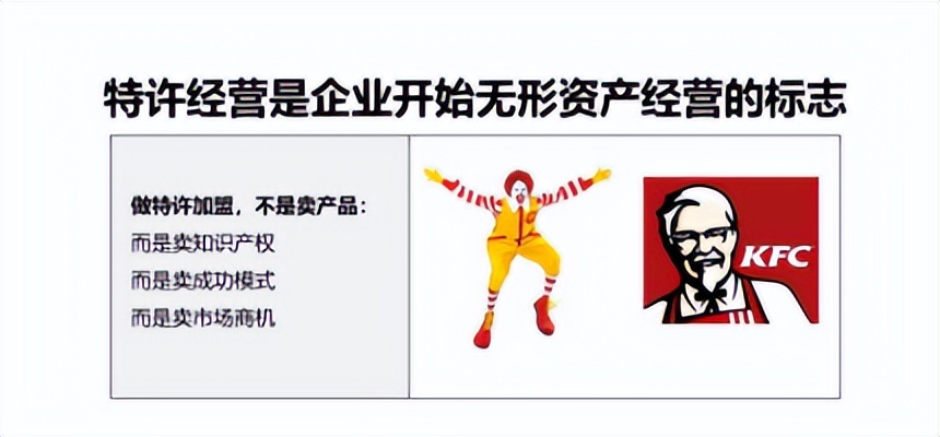 加盟总部怎么运营,总部如何设计加盟商