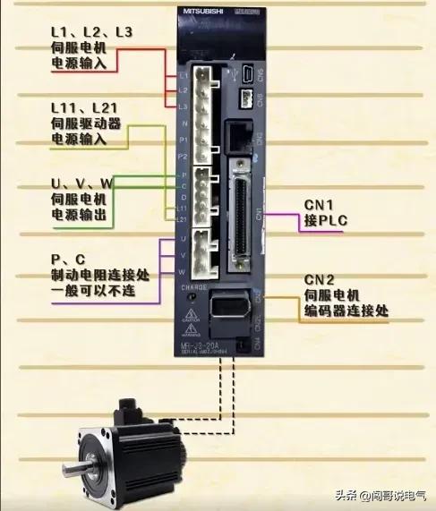电工知识分享电路开关,电工百宝箱汇川变频器