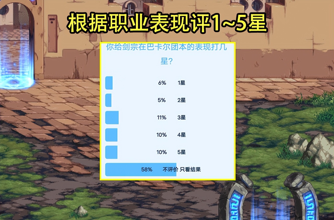 dnf巴卡尔版本职业排行12月,dnf鬼泣巴卡尔打桩40秒多少算合格