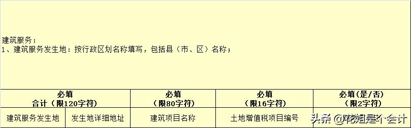 数字发票和纸质发票怎么切换开票,全电发票批量开票能开几张