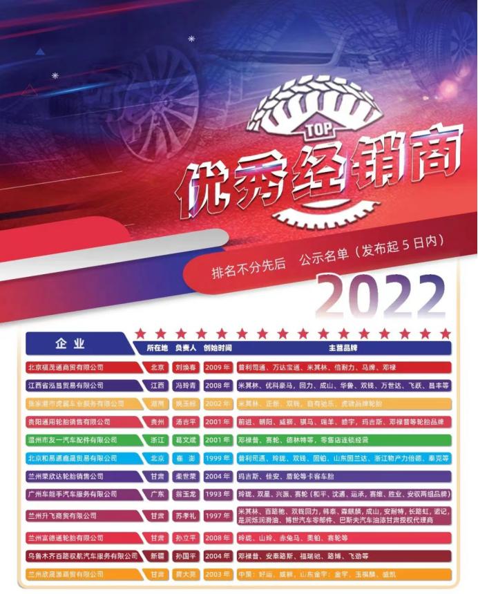 广饶轮胎哪家最大,广饶十大轮胎销售排名