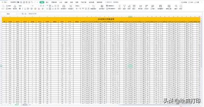 excel表格的35招必学秘技必看,做表格常用的excel技巧