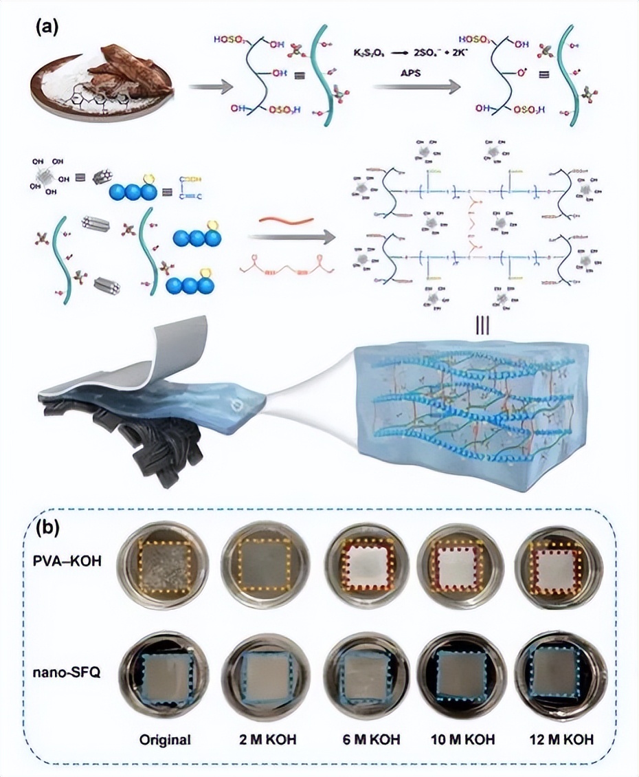 amg电池寿命有多长,am手机电池