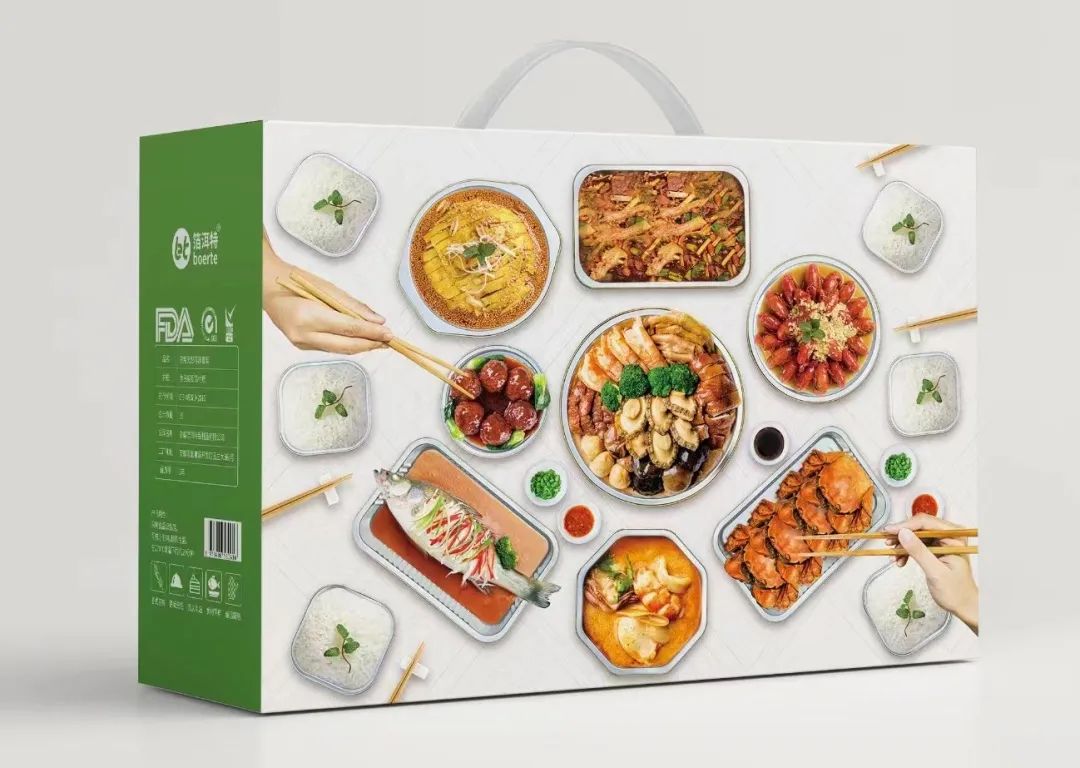 缃愬ご椋熷搧鍓嶆櫙,涓浗缃愬ご椋熷搧琛屼笟鍙戝睍瓒嬪娍鍒嗘瀽