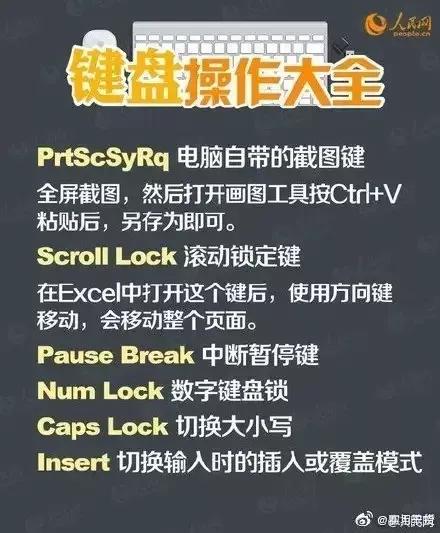 键盘自动操作,键盘操作方法大全