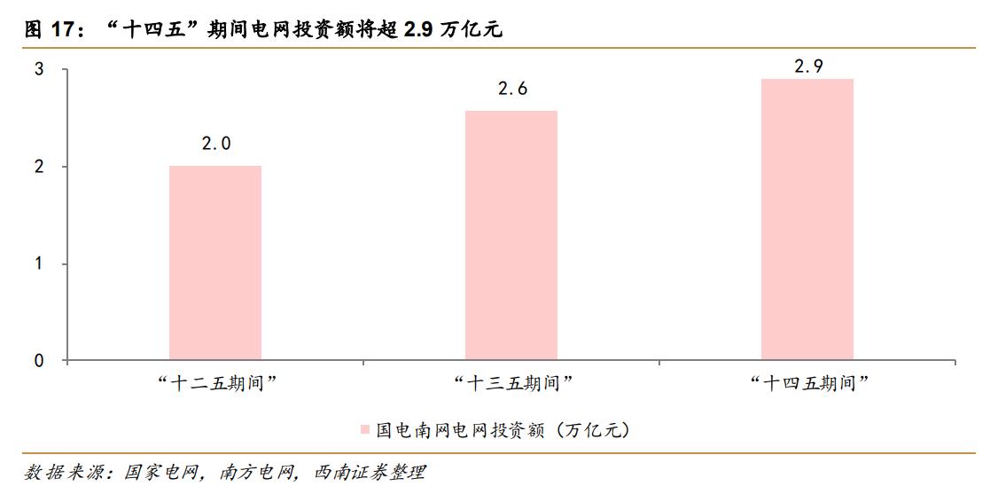 林洋能源智能电表系统,林洋能源智能电表全球出口