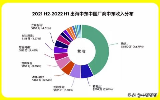 闀板垁鍑烘捣,闀板垁鍑烘捣鏇茬嚎鏁戝浗