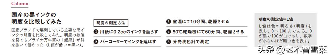 白金超黑墨水,好用的黑墨水推荐