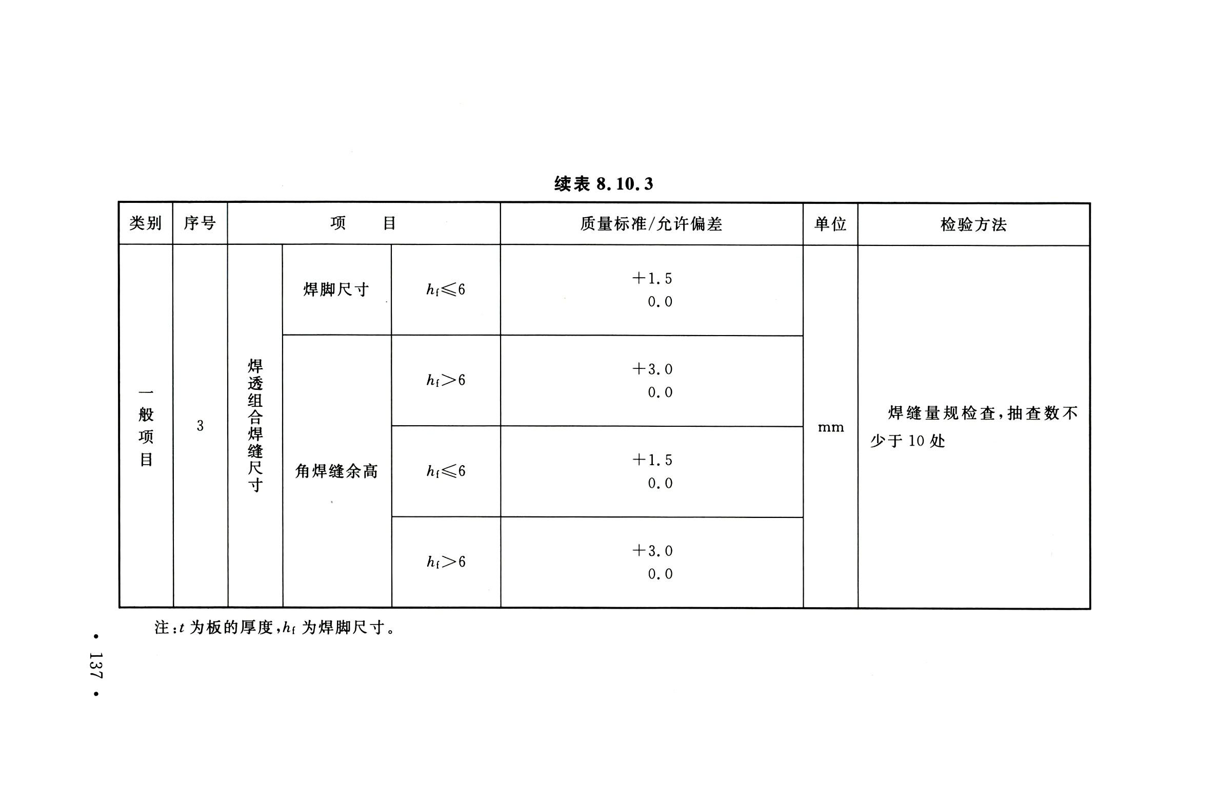 钢烟囱标准规程最新版,钢烟囱设计规范2013