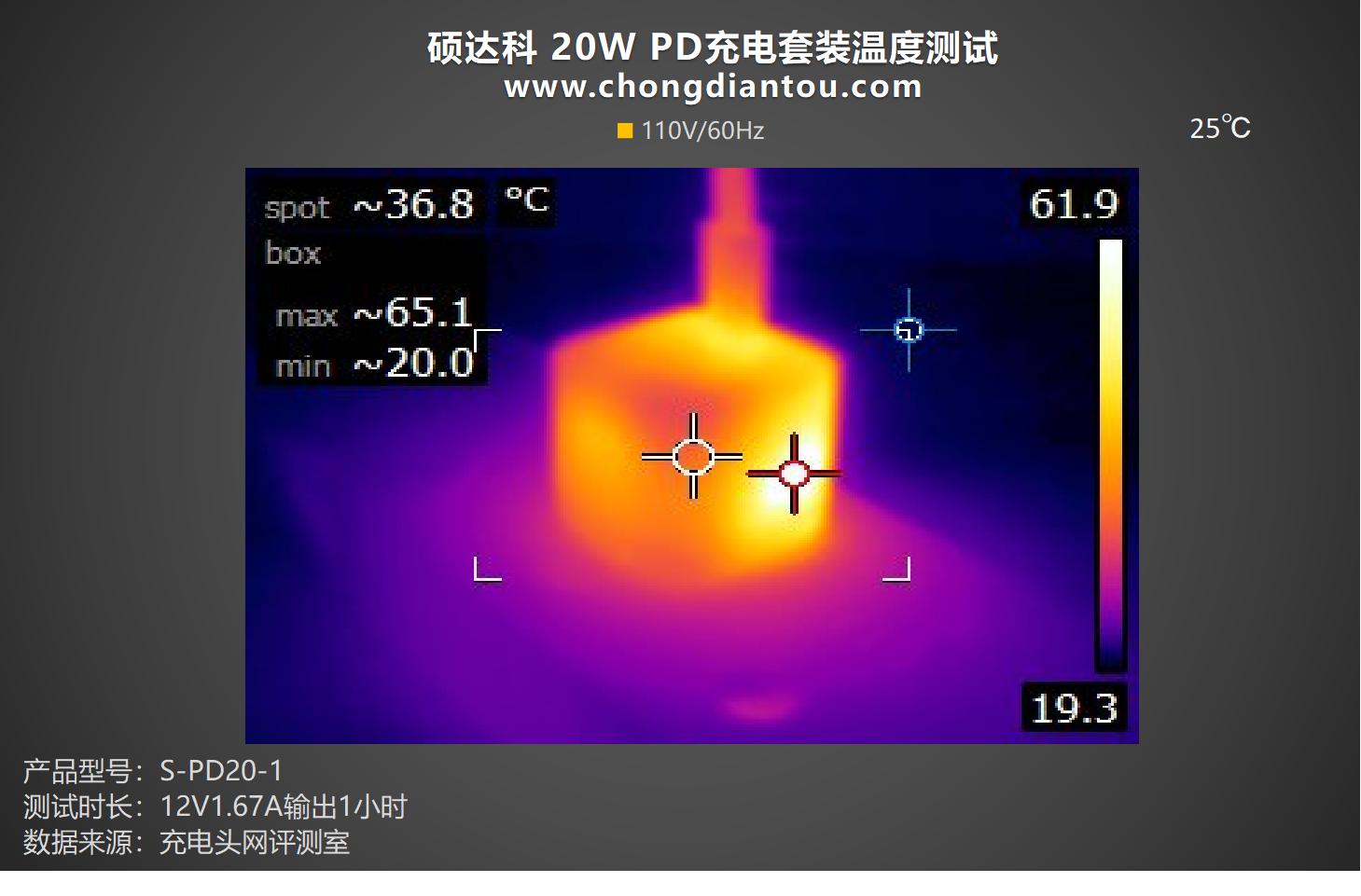 mfi认证快充套装,mfi认证20w充电线