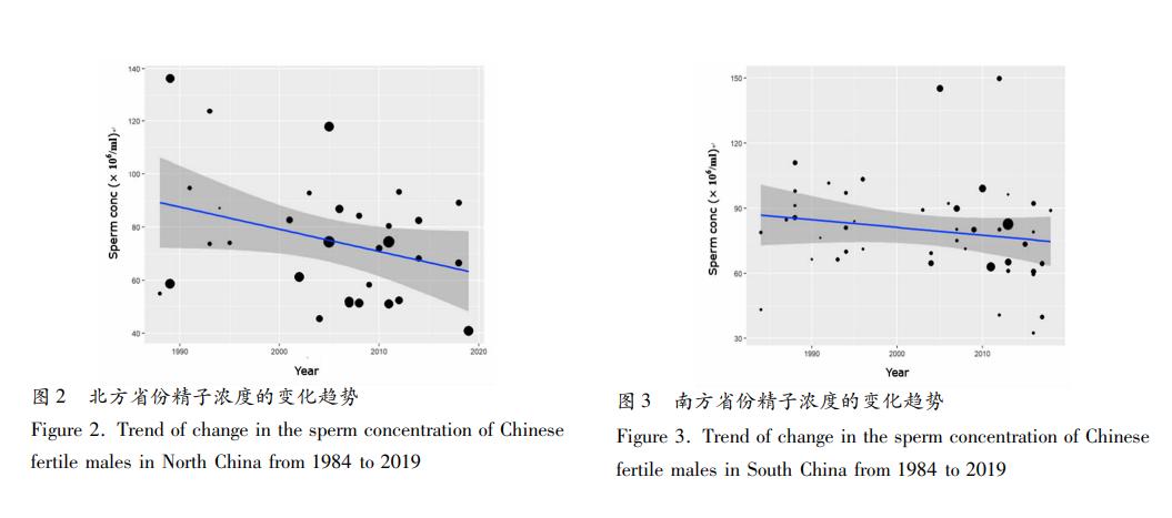这届男人还行不行啊｜答案如下
