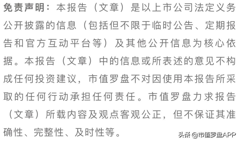 2021财报季|恒生电子：毛利率下滑，公司盈利能力受较大影响