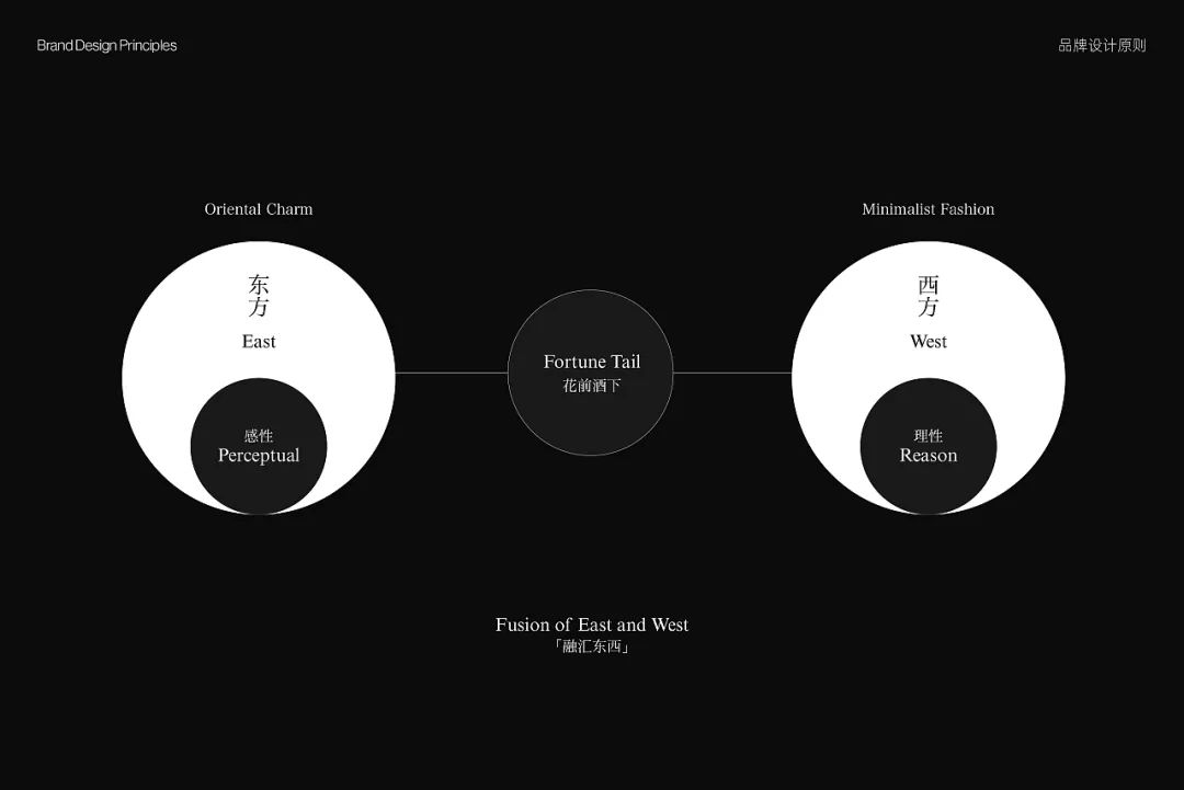 小酒馆创意鸡尾酒调制,特色酒饮品