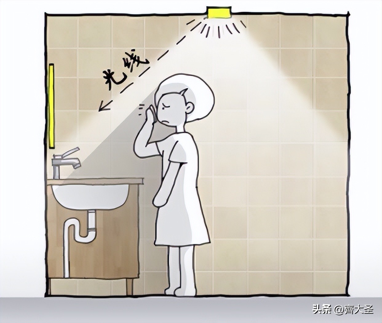 卫生间哪种镜柜设计合理,卫生间镜柜小细节