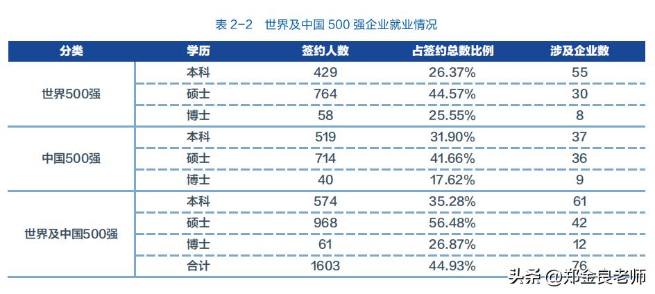 哈尔滨工程大学未来会更好吗,哈尔滨工程大学到底有多厉害