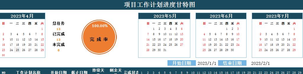 excel甘特图做进度计划,excel甘特图进度计划图怎么制作