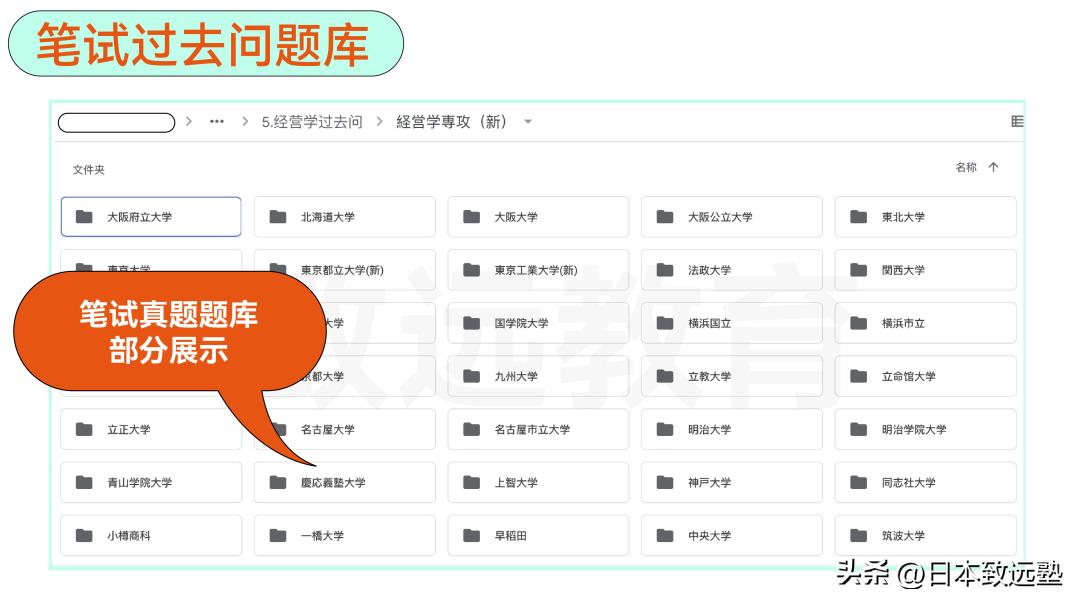 致远「经营学」大学院秋季班7月开课在即，硕博师资带你稳上岸！