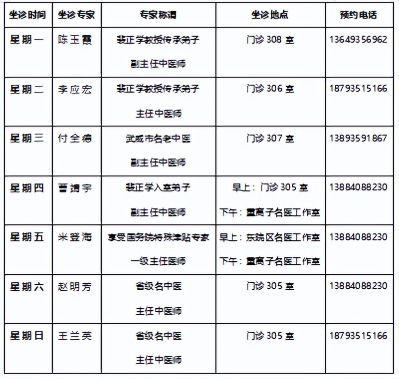【便捷就医保健康】著名中医专家轮流坐诊不间断