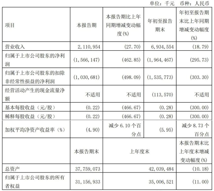 周鸿祎360网贷,周鸿祎的网贷上新闻