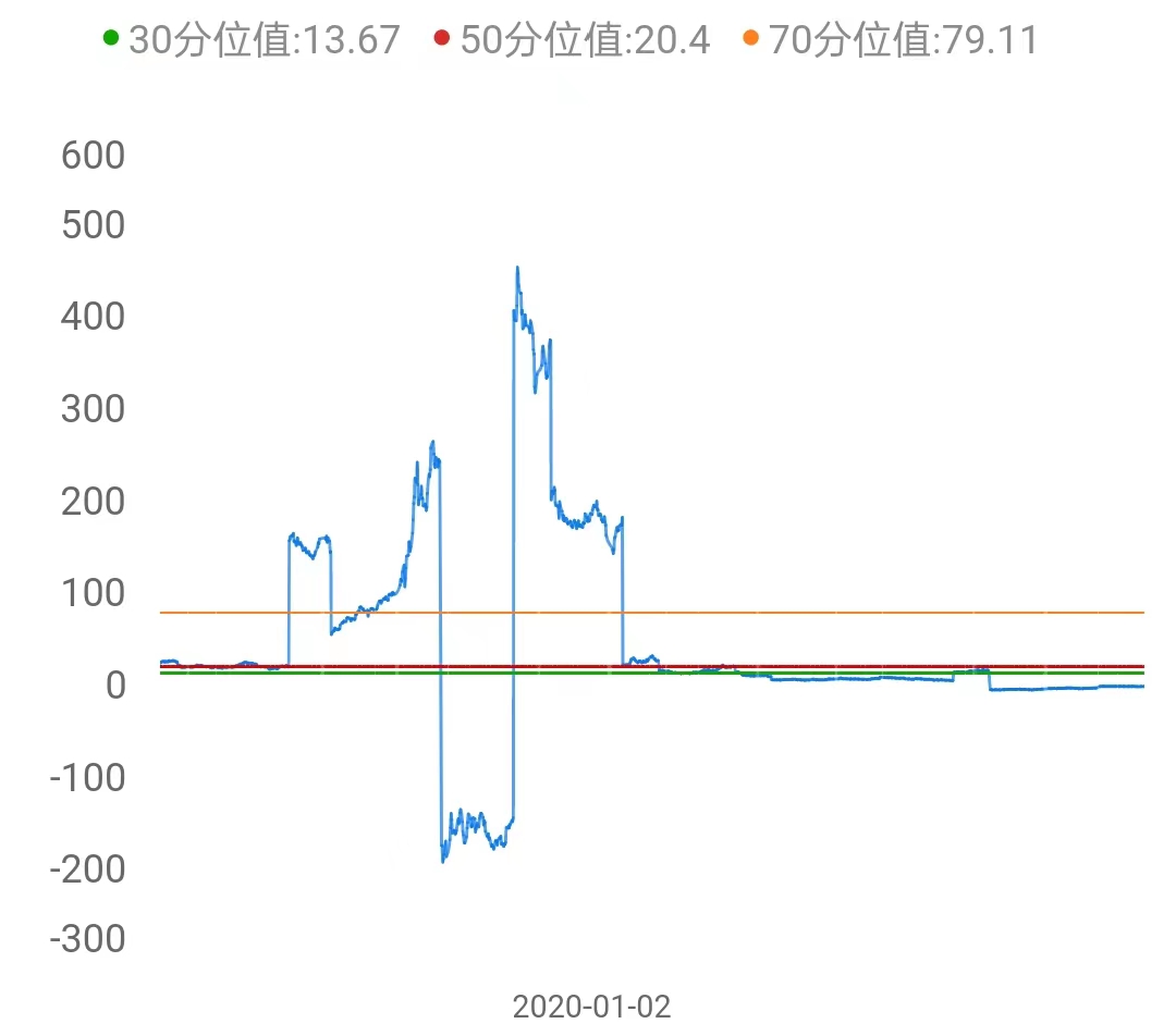 正邦科技重组11家意向投资是谁,正邦科技是否有国资入股
