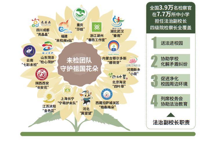 最高人民检察院工作报告起草要求,审议法院检察院工作报告讨论发言