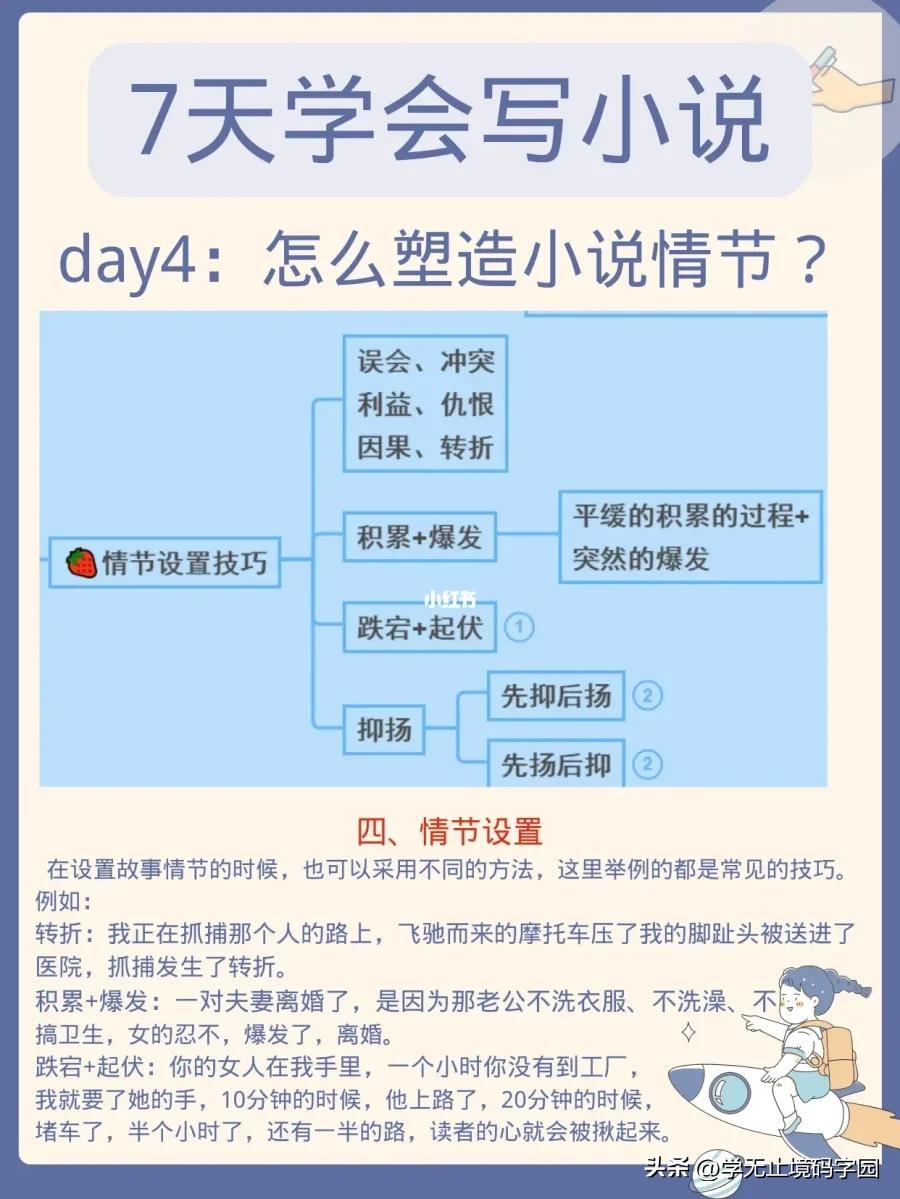 7天学会动笔写小说,90天学会写小说
