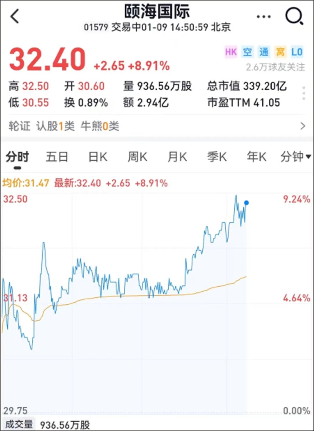 火锅底料厂利润空间怎么样,火锅连锁店底料渠道
