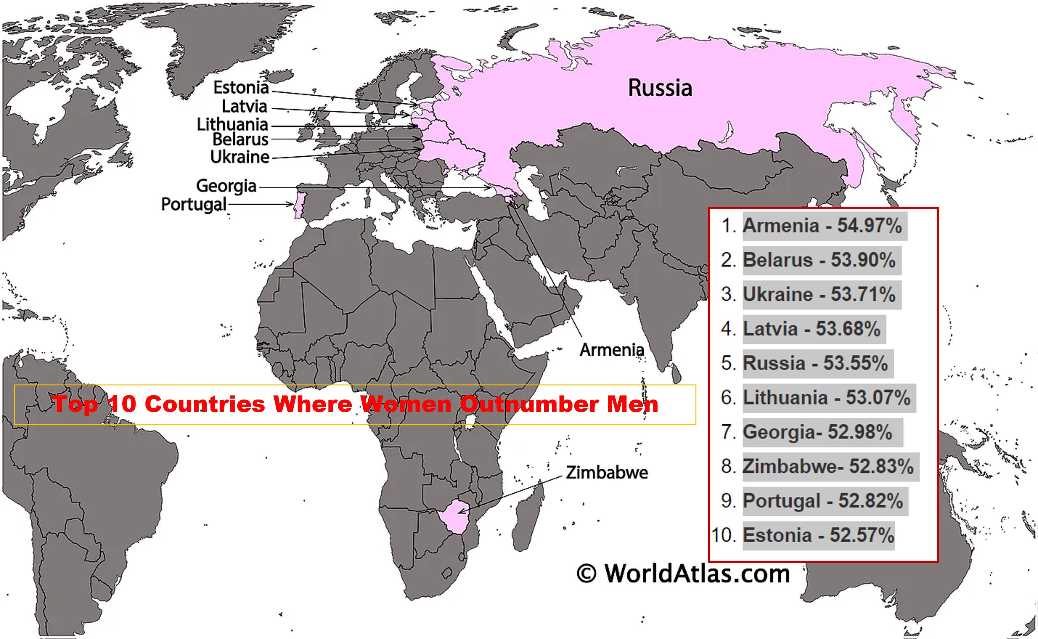 女性多于男性的国家有多少个,为什么有的国家女性比男性多