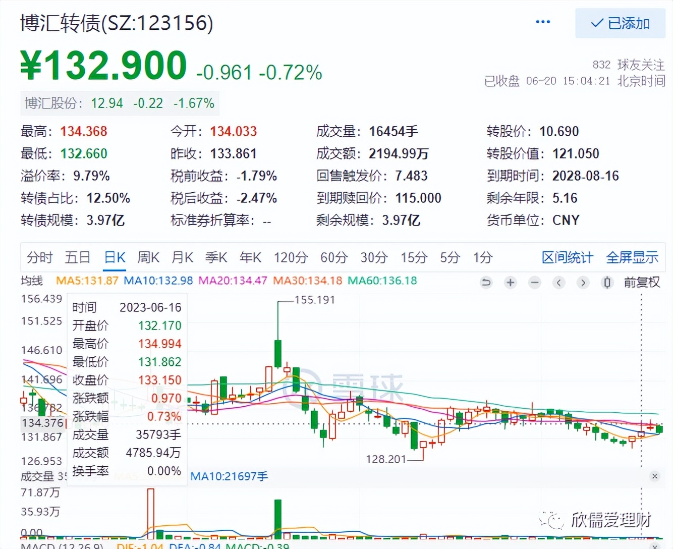 赚钱可以战胜一切矫情,赚钱可以让人忘记一切烦恼