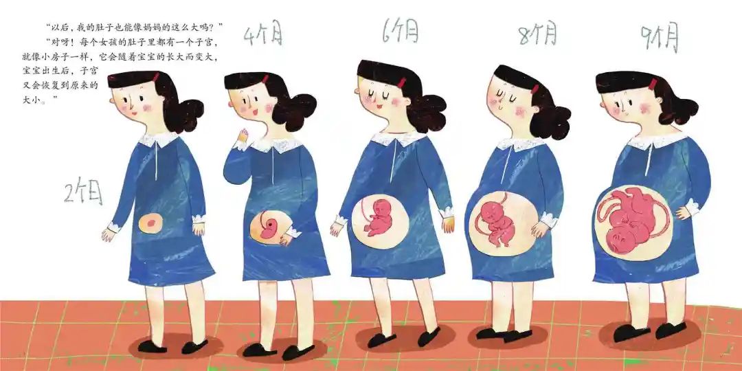 “妈妈,你那里为什么会有毛毛?”这位妈妈的回答亮了