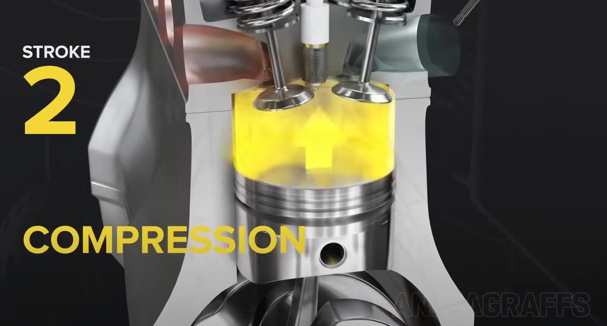 新手买车要懂哪些参数常识,新手买车必备常识和技巧有哪些