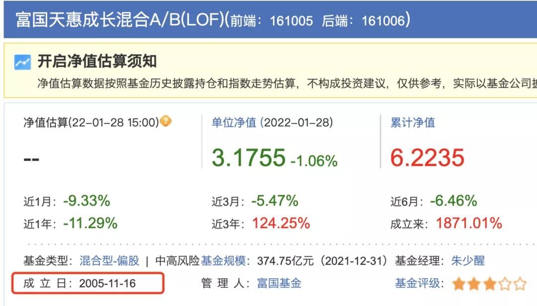 新旧基金哪个好一点,新基金老基金买哪个